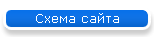 Схема сайта