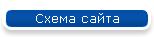 Схема сайта